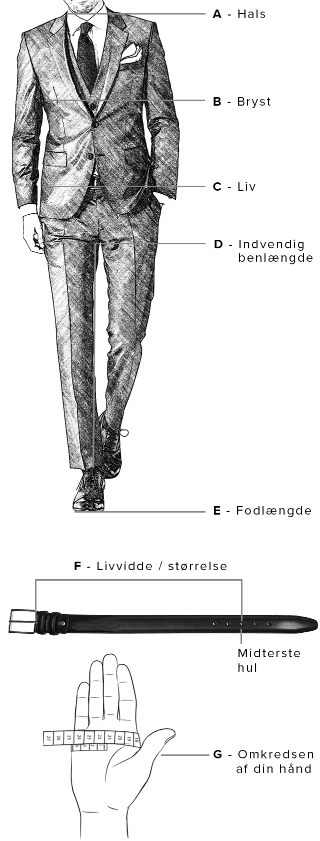 Størrelsesguides - størrelser på tøj til mænd