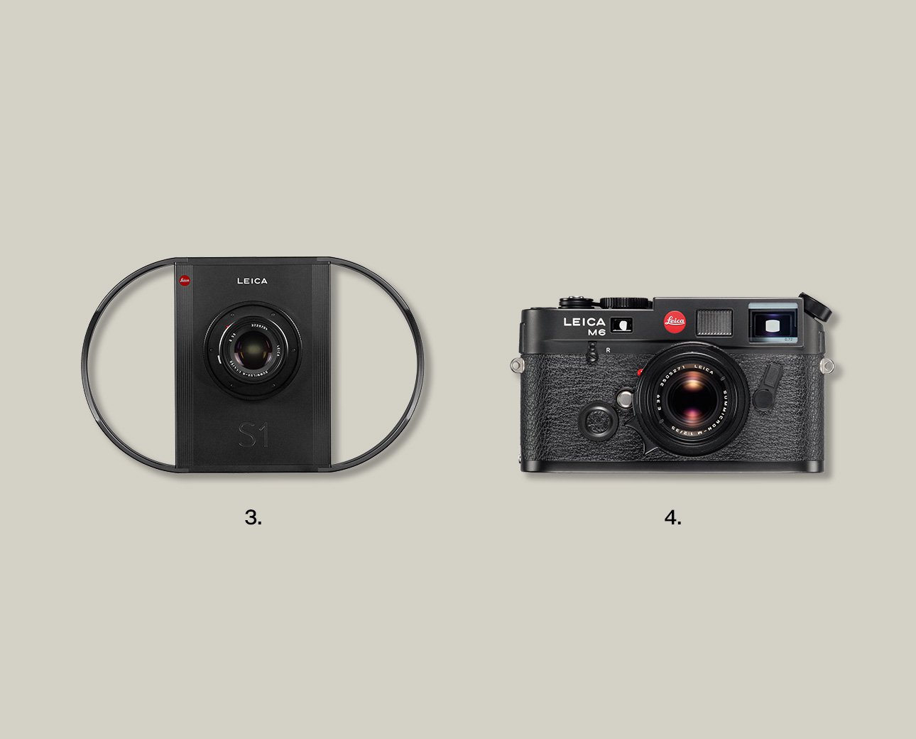 Historien om Leica