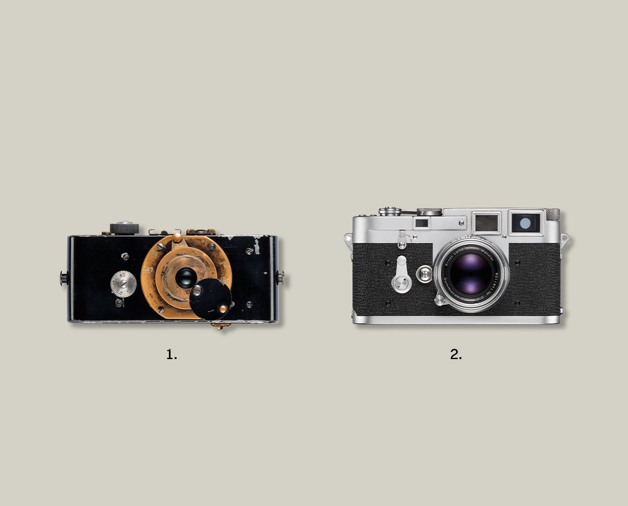 Historien om Leica