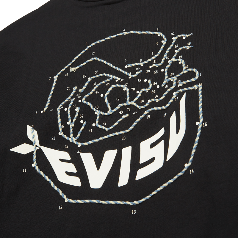 EVISU